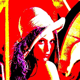 lena Soglia OpenCV THRESH_BINARY